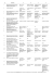 Documento scaricato dal sito mininterno.net