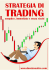 strategia di trading
