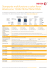Stampante multifunzione a colori Xerox® WorkCentre® 7830i/7835i