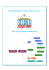 PIANO NAZIONALE SCUOLA DIGITALE 2016 / 2019 Team per l