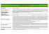 Associazione Note su associazione Titolo del progetto Paese di