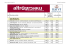 listino_natyr CRAL - Cral Regione Campania