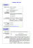 Curriculum Vitae - Azienda Ulss 4 Alto Vicentino