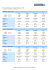 Previsioni Meteo per Vergato (BO) alt. mt. 193 Lunedi, 16 Gennaio