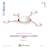 MICROSOFT DYNAMICS ACADEMY MDA