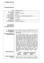 curriculum vitae