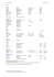 Slyway Projects Srl Listino 01/2008 explorer kit telaio telaio Slyway