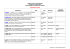 13_Agenda 4-8 aprile 2016 286 Kb