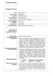 curriculum vitae
