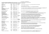 Informazioni aggiornate a luglio 2008 per le località evidenziate in