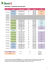 Sisal Bingo – Programma Sala Music Hall*