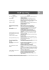 VOIP 321_FAQ_IT.fm