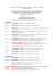 Programma Esercitazioni Orchestra - Ott Nov