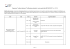 Certificazione ambientale: i nuovi requisiti della ISO 14001:2015