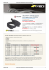 ONE-WRAP® STRAPS Sistema auto