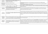 FAQ - PMI.it