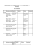 Programma di attività fisica adattata per la piscina