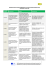 european qualifications framework. eqf levels quadro europeo delle