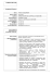 curriculum vitae