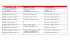 calendario - Spring Cup