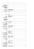 Curriculum vitae F. Mazzeo, Meyer