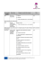 Denominazio ne della variabile Descrizione
