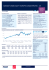 amundi funds equity europe concentrated - ae