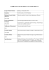 curriculum vitae prof. salvatore micali