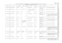 Cliccare qui per visualizzare gli allegati in formato PDF