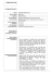 curriculum vitae - Ospedale San Paolo
