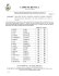 1 di 5 OGGETTO: Approvazione del nuovo