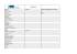 Vocabolario correlato OGTD - OGTT