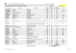 Lista indicativa impianti a cippato in funzione in Ticino > 70 kW
