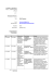 formato europeo per il curriculum vitae