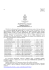 JuniOrchestra - Young Stagione 2016/17