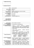 curriculum vitae - Ospedale San Carlo