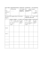 Gioco libero Gioco strutturato   Data …/…/…. Angolo/atelier/moment