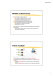 Modello client-server Client multipli