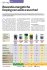 Scarica il documento (formato Acrobat/pdf)