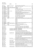 DISPLAY WEEK 28 FLOOR SHELFMARK AUTHOR TITLE YEAR