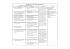 schema-programmazione-classi-3