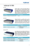 VoiSmart IP PBX