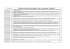 Bibliografia - Biblioteca comunale dell`Archiginnasio