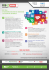 come registrarsi - Research to Business 2016