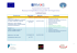 Calendario Forum Titolo forum Data inizio Data fine Destinatari