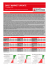 Daily Market Update 2015 03 13