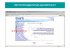 http://monitoraggio-farmaci.agenziafarmaco.it