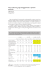 Focus sull`area grigia: atteggiamenti e opinioni