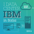 I Data Center in Italia