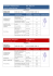 REPORT PRODOTTO RA 200 IM PRODUCT REPORT RA